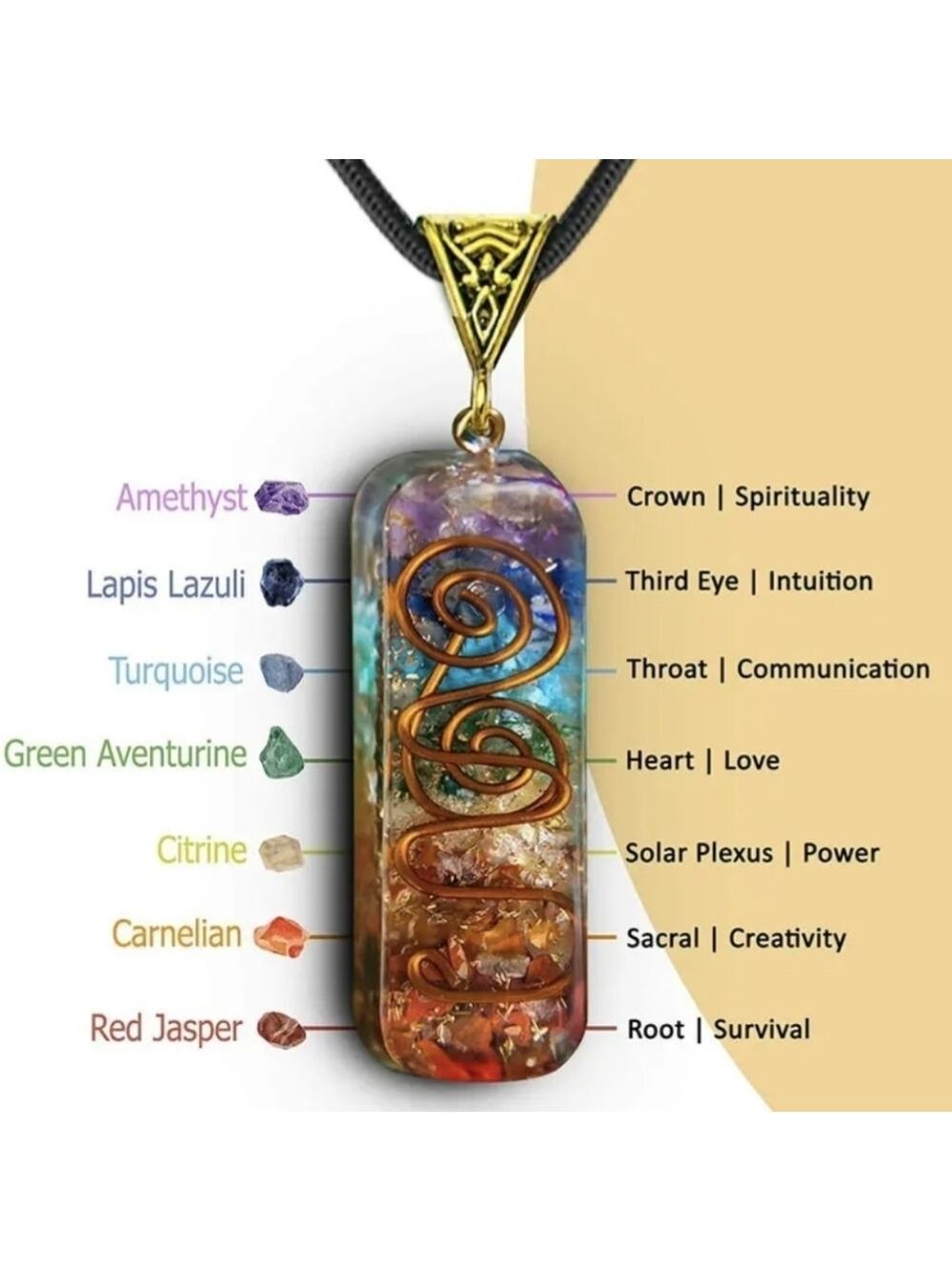 Necklace--Colorful Stone & Crystal in Resin, Copper Wire accents   2 Sizes